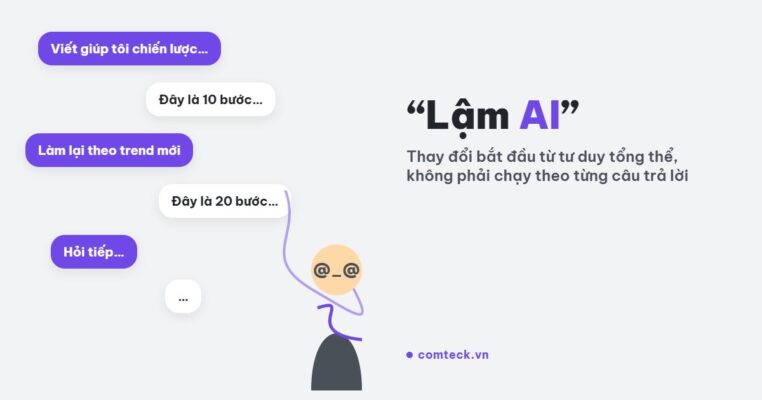 “Lậm AI” và tư duy thay đổi trong kinh doanh